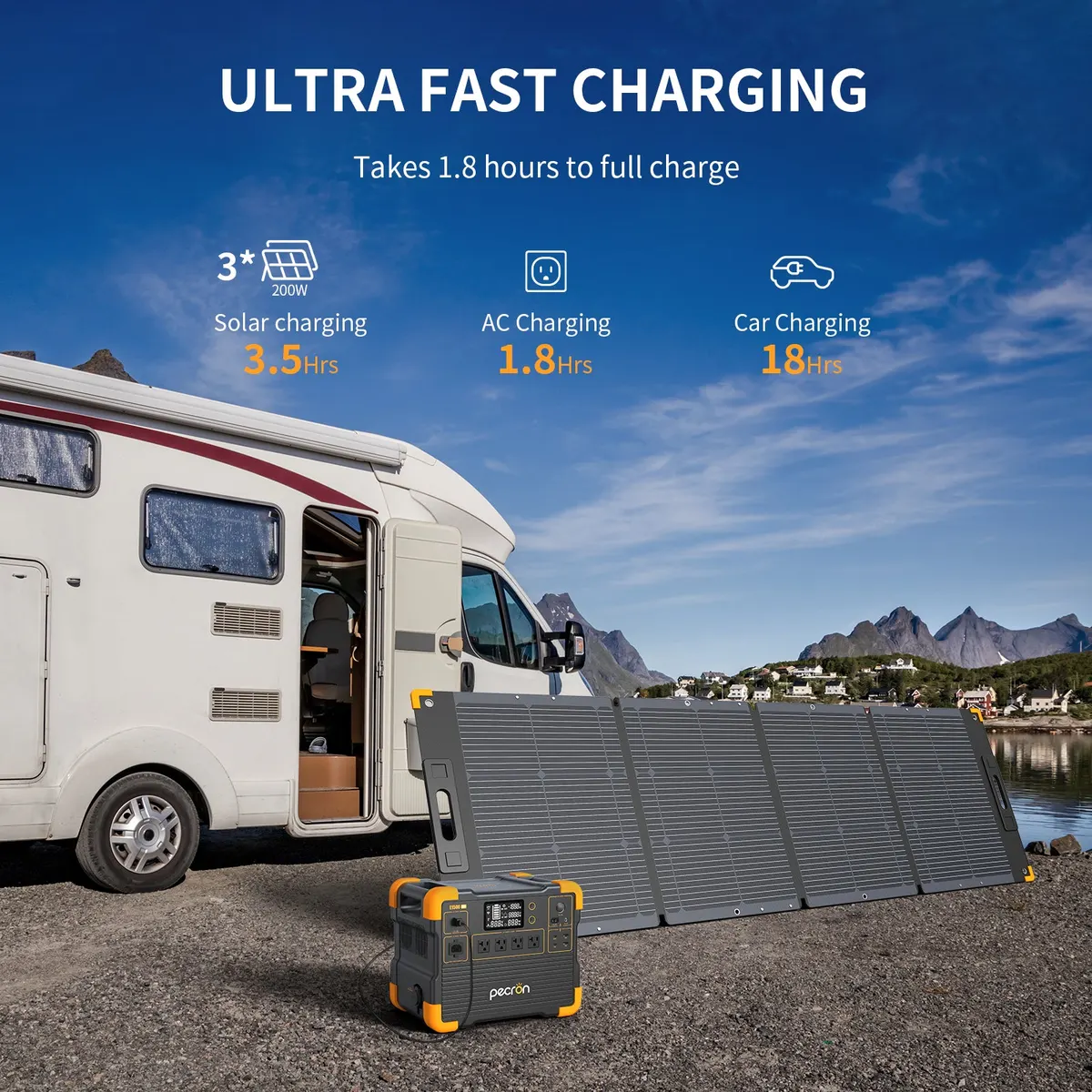 PECRON E1500LFP Expandable Portable Power Station 2200W 1536Wh V3 Version