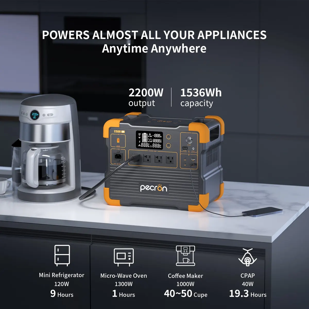 PECRON E1500LFP Expandable Portable Power Station 2200W 1536Wh V3 Version