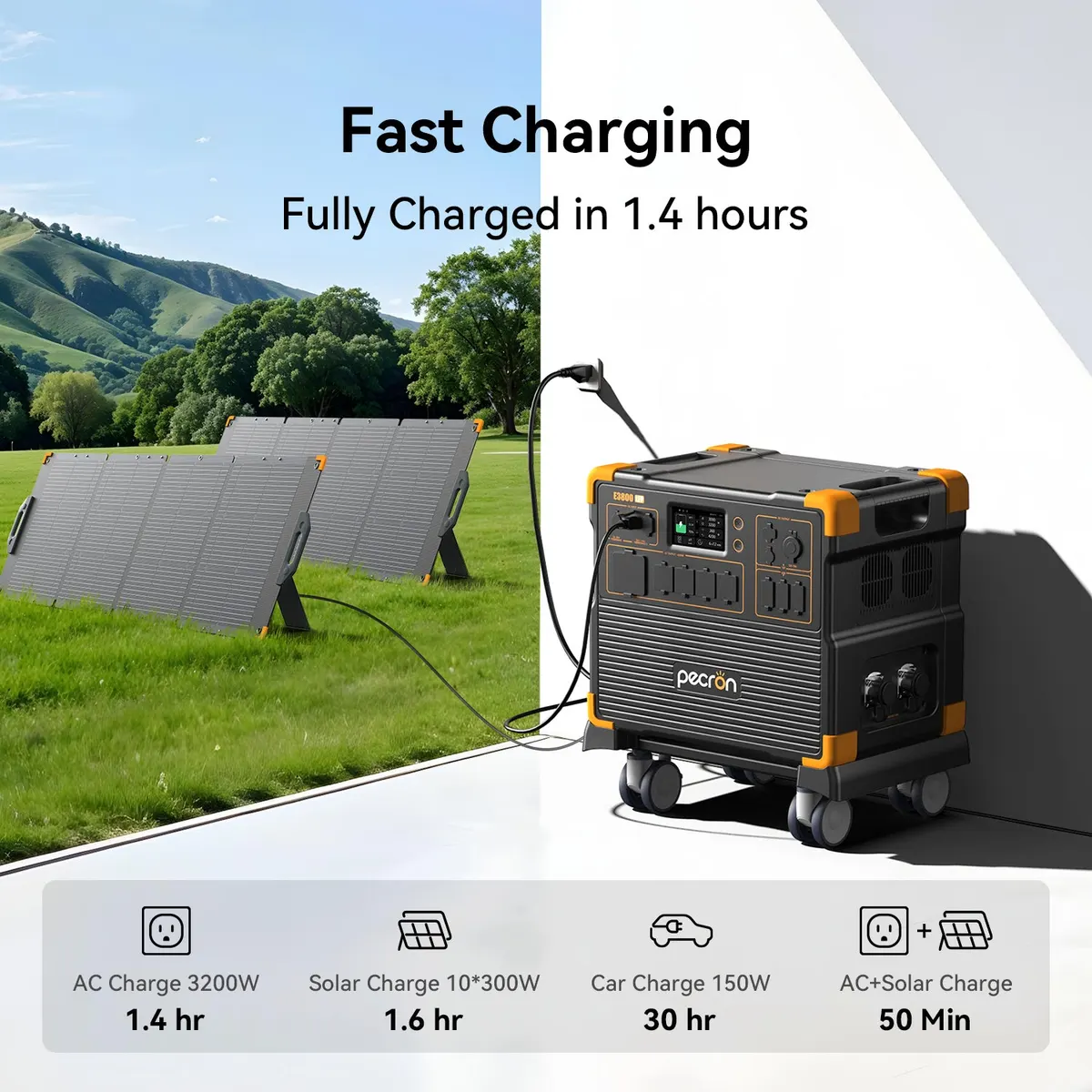 PECRON E3800LFP Portable Power Station 4200W 3840Wh with Free Cart PRE-ORDER