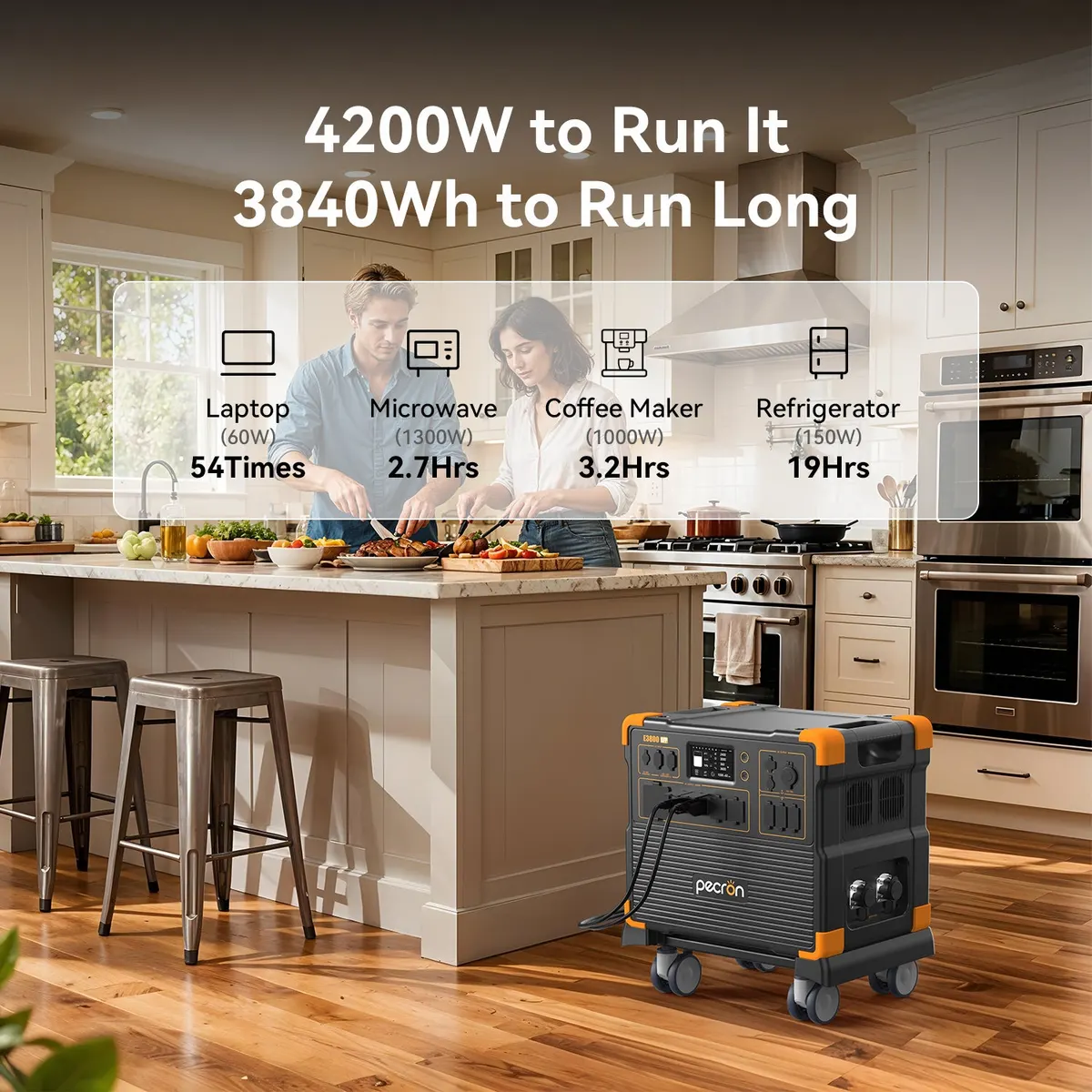 PECRON E3800LFP Portable Power Station 4200W 3840Wh with Free Cart PRE-ORDER