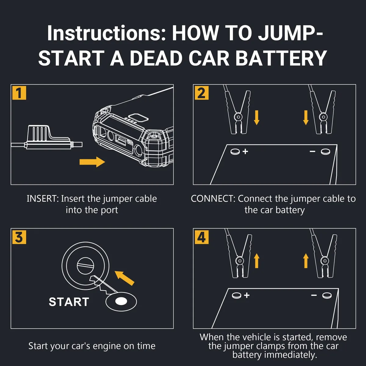 VTOMAN V6 PLUS 2500A Car Jump Starter,Portable Battery Jumper for 12V Vehicles(6.0L Gas/4.0L Diesel),10000mAh Power Bank Fast Charging & Jumper Cables,V6 Plus