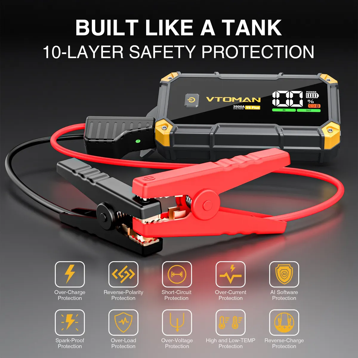 VTOMAN V8 Plus Car Jump Starter,3500A Peak 12V Lithium Battery Booster Pack(9.0L Gas & 8.5L Diesel),Portable Jump Box,Power Bank (44.4Wh) with Jumper Cables