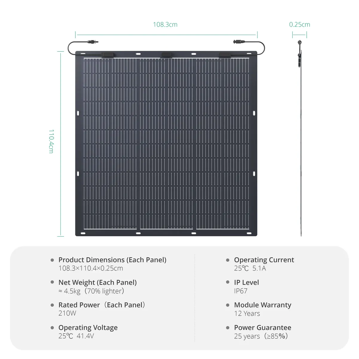 Flexible Plug and Play Solar Kit