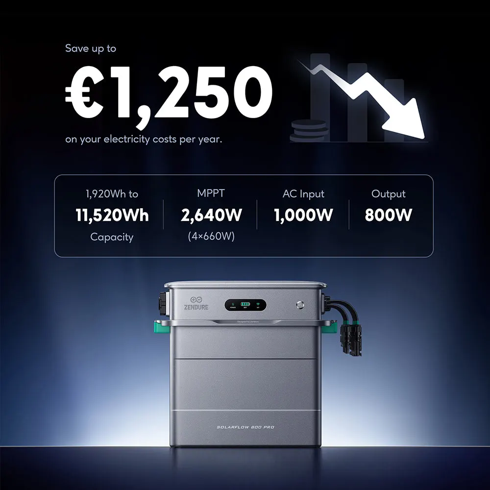 SolarFlow 800 Pro
