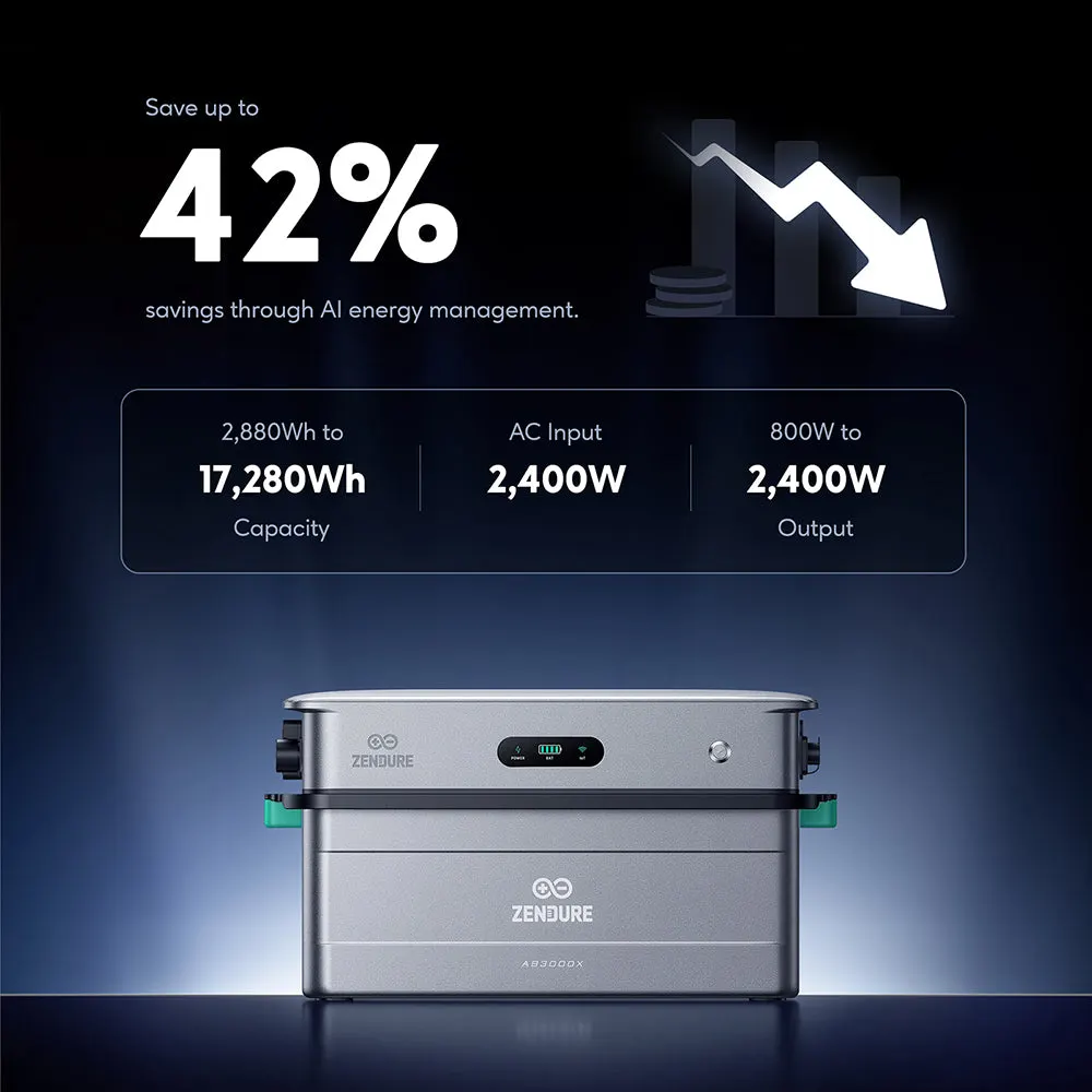 Zendure SolarFlow 2400 AC