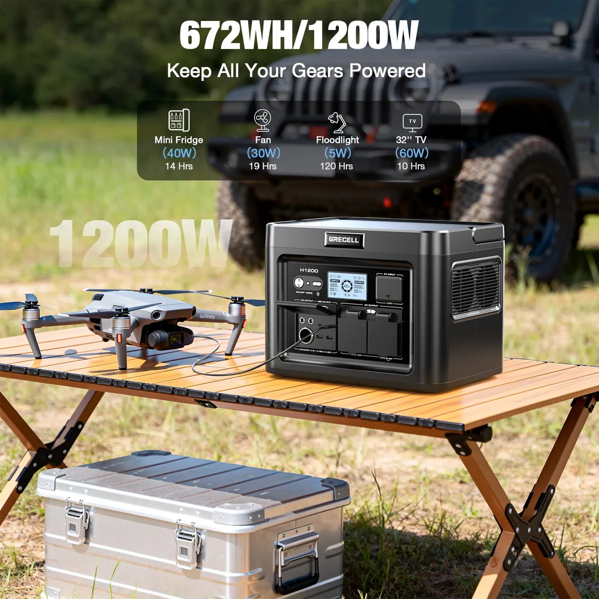 GRECELL Portable Power Station 1200W